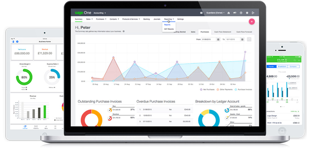 Sage Solutions