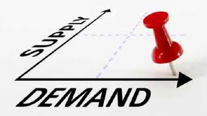 Suply_Demand